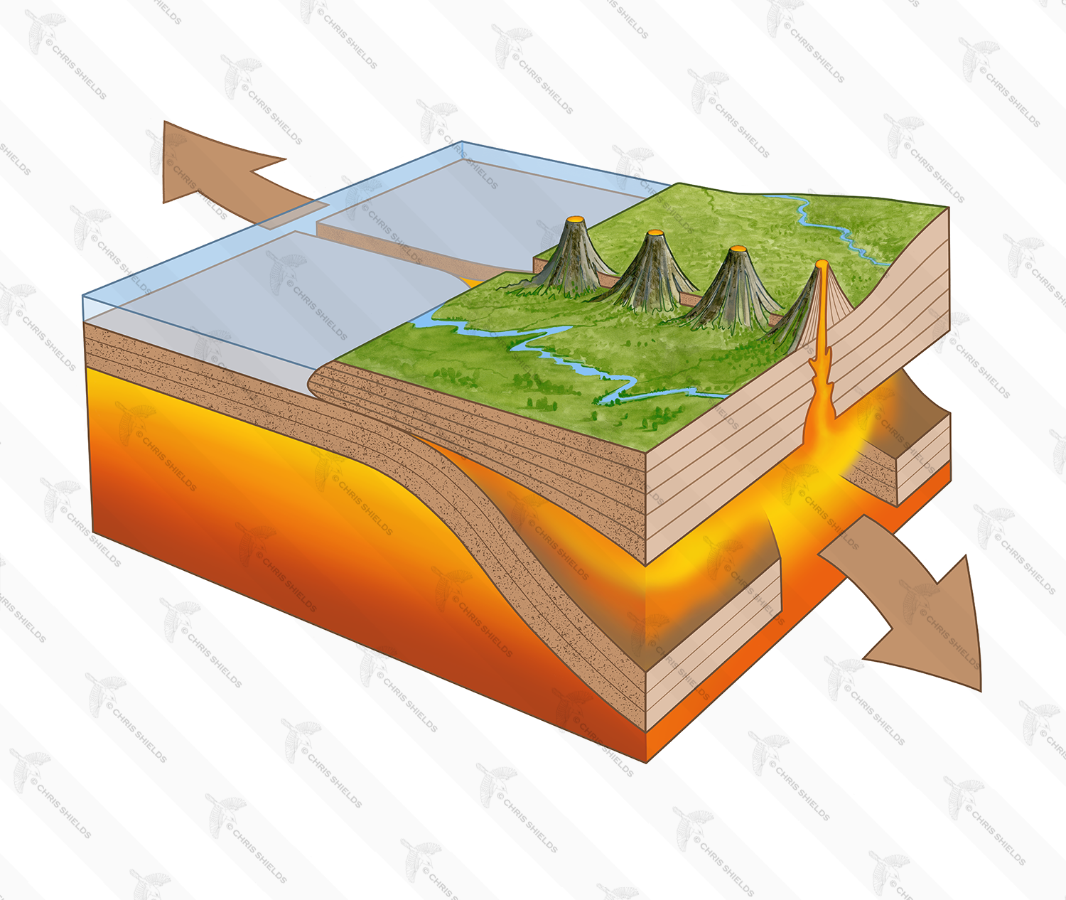 Illustration of Volcanic Tectonic Plates (#3774)